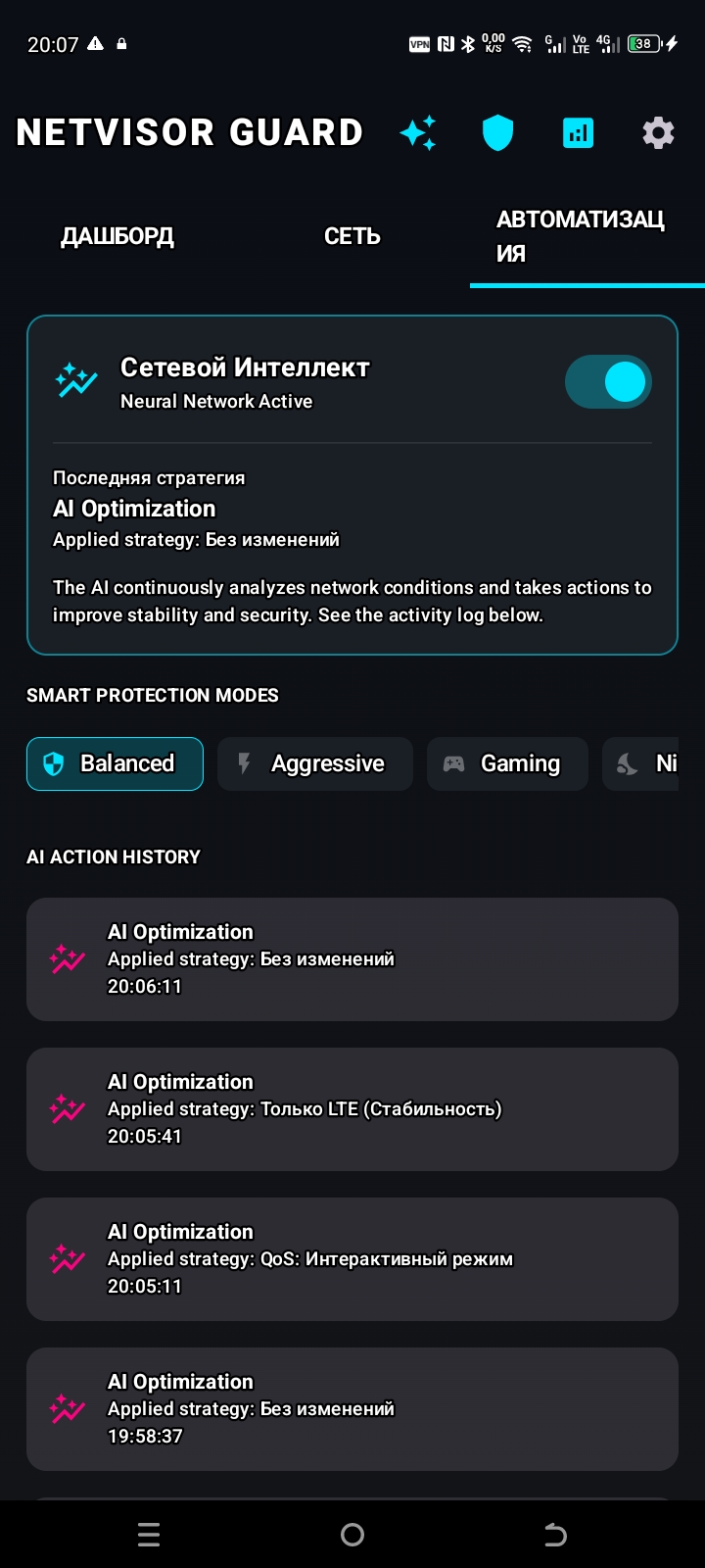 AI Автоматизация