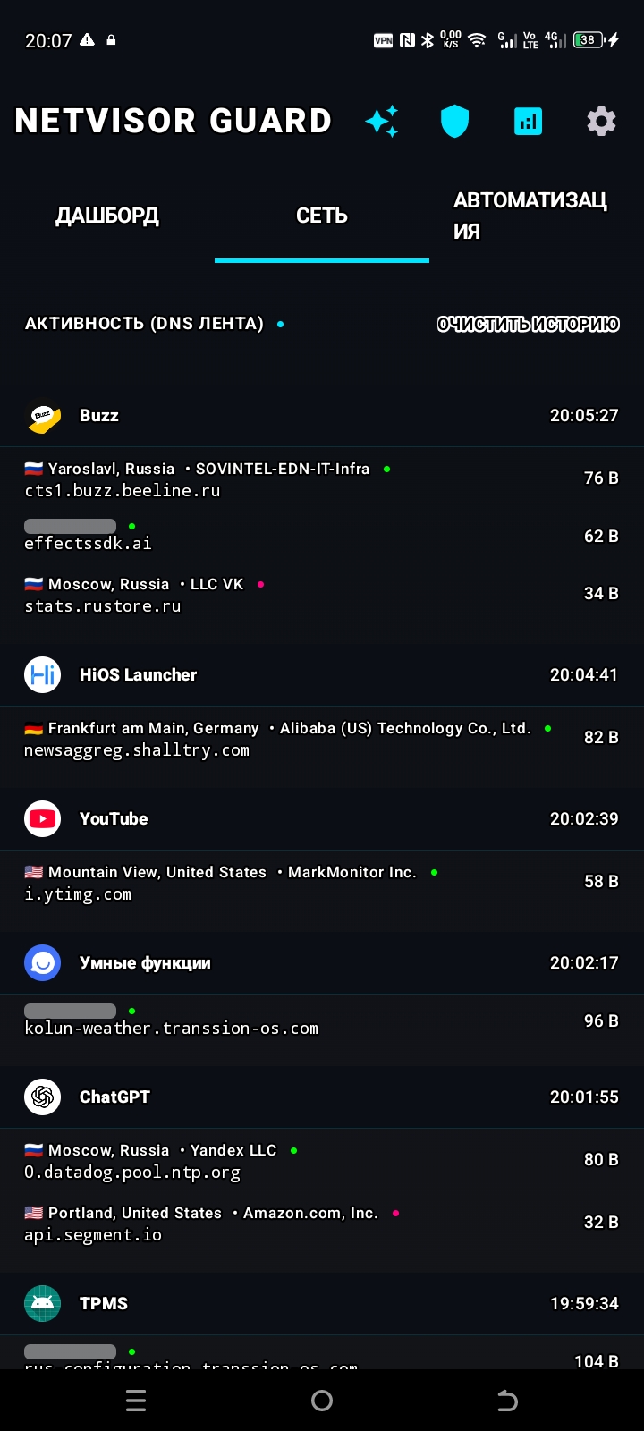 История DNS запросов