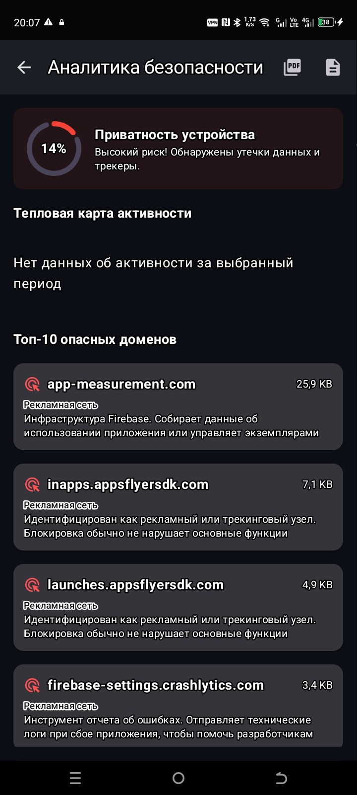 Анализ приватности