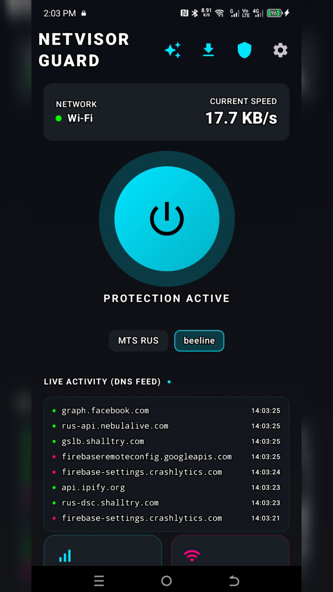 Protection Active