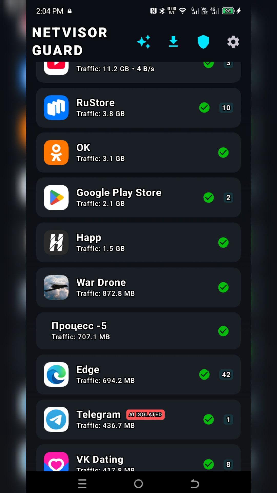 App Usage